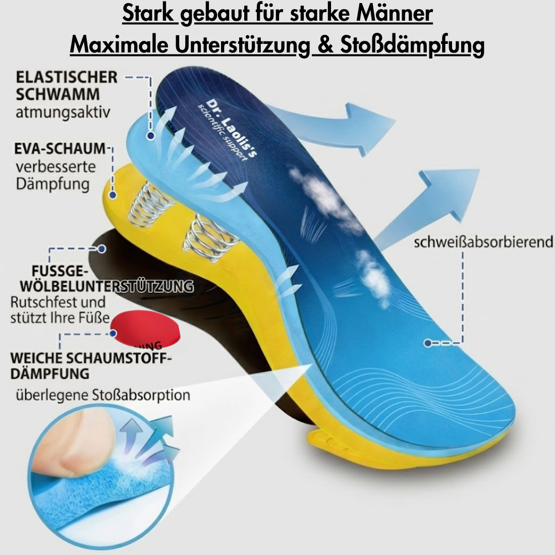 MAXFLEX – Insoles for large and heavy men (90kg+)