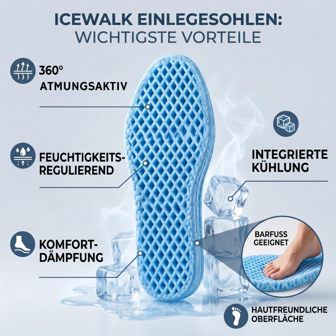 ICEWALK – Summer Insoles: Sweat-Absorbing & Cooling