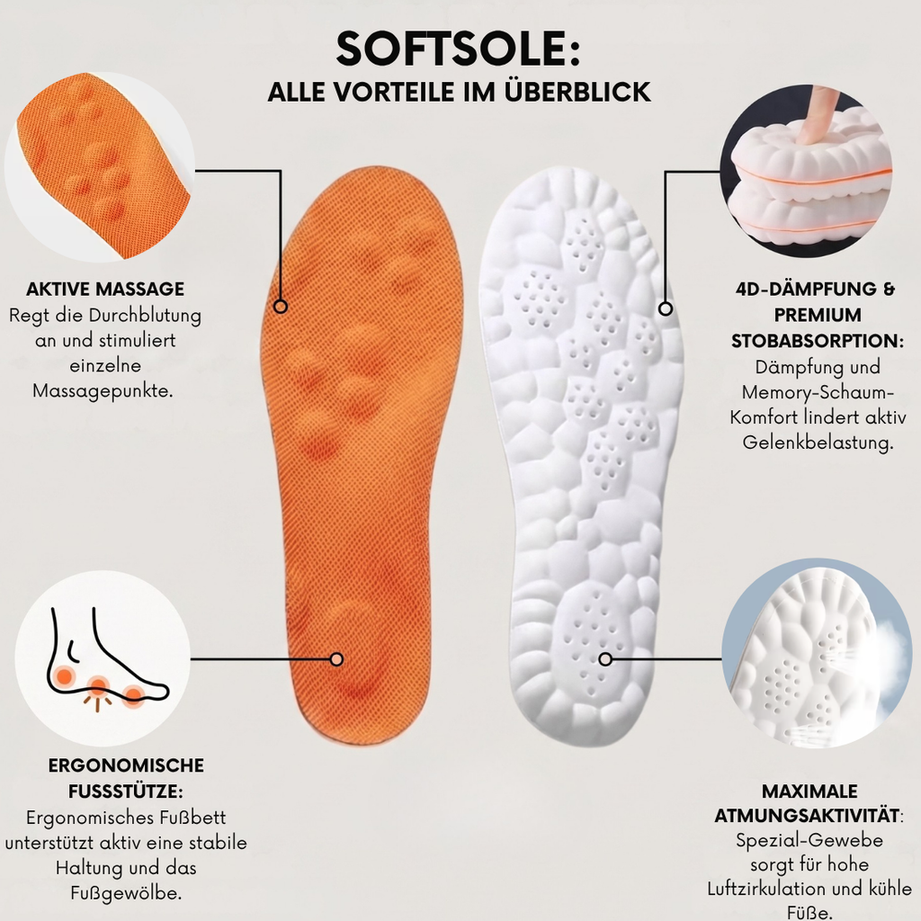 SOFTSOLE Memory Foam Insole – For all-day comfort